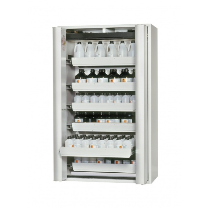 [120 -125225-SA-clinical] Safety Cabinet type 90