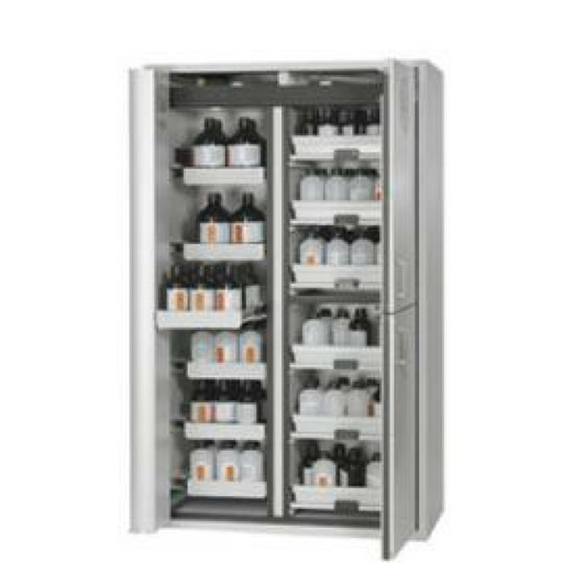 [257 -125225-SA-clinical] Safety Cabinet Width 1 200 mm, combinated doors